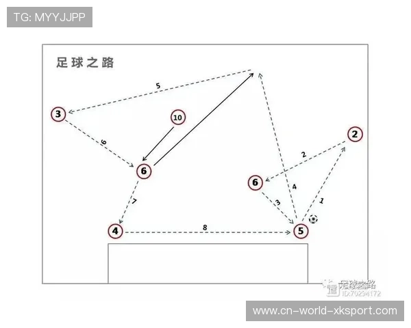 布莱顿阵型轮转自然