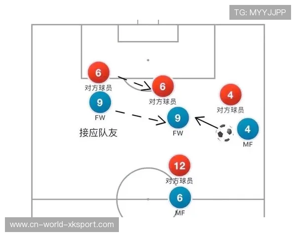 巴萨左路穿插换位带来天然破门点：解码现代边路进攻的秘密